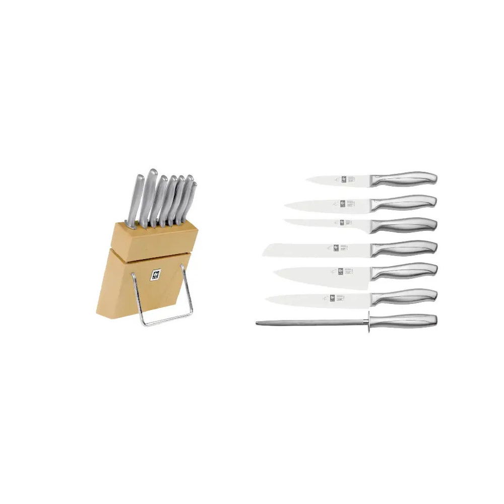 ICEL Bloco Absolute Steel com 7 peças | Logifacas